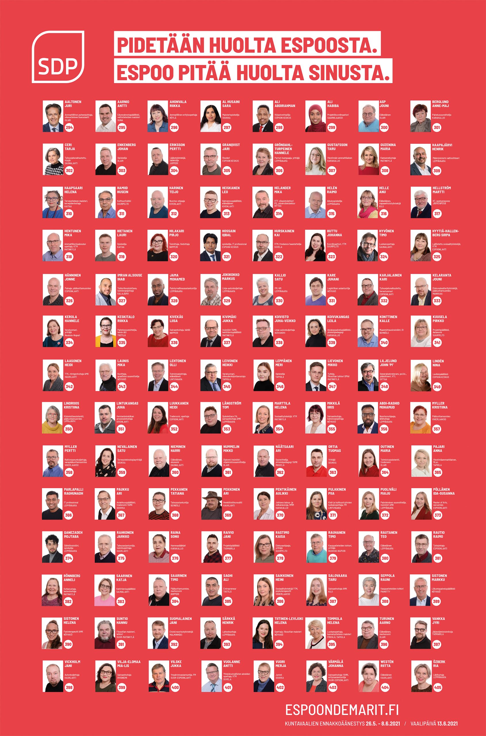 Ehdokasnumerot vahvistuivat!
